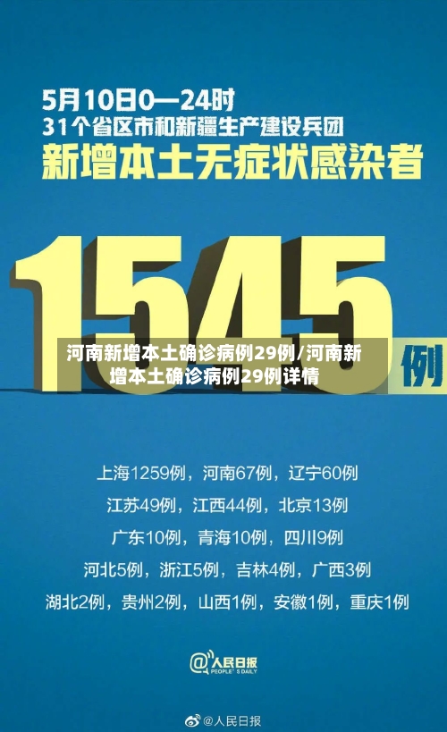 河南新增本土确诊病例29例/河南新增本土确诊病例29例详情