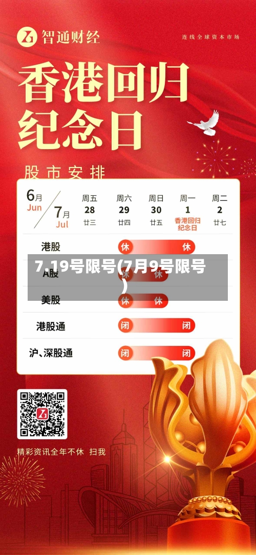 7.19号限号(7月9号限号)