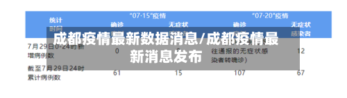 成都疫情最新数据消息/成都疫情最新消息发布