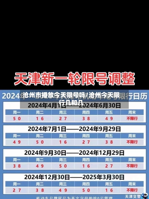 沧州市播放今天限号吗/沧州今天限行几和几