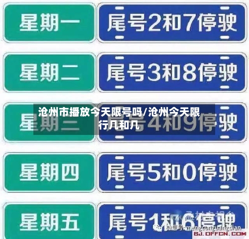 沧州市播放今天限号吗/沧州今天限行几和几