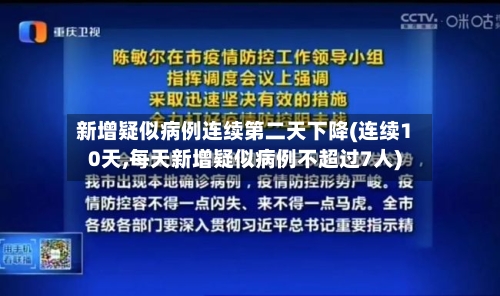 新增疑似病例连续第二天下降(连续10天,每天新增疑似病例不超过7人)