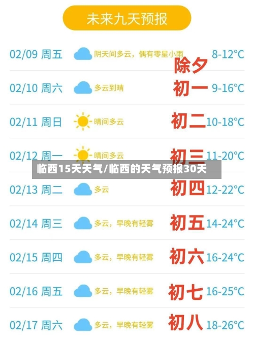 临西15天天气/临西的天气预报30天