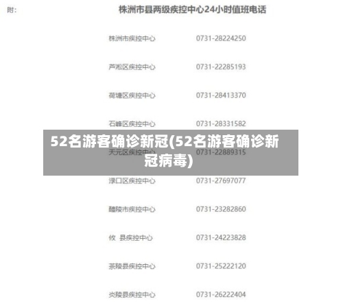 52名游客确诊新冠(52名游客确诊新冠病毒)