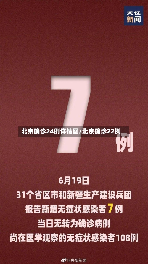 北京确诊24例详情图/北京确诊22例
