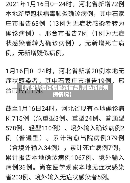 【青岛新增疫情最新信息,青岛新增病例情况】