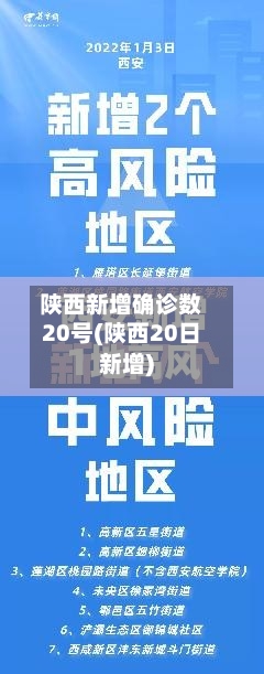 陕西新增确诊数20号(陕西20日新增)