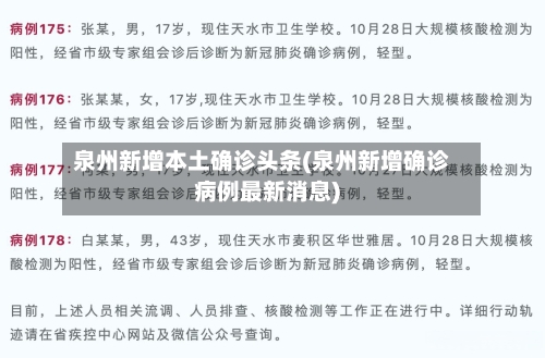 泉州新增本土确诊头条(泉州新增确诊病例最新消息)