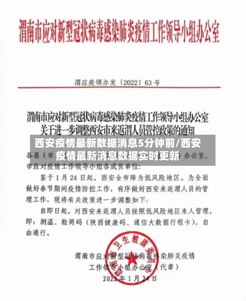 西安疫情最新数据消息5分钟前/西安疫情最新消息数据实时更新