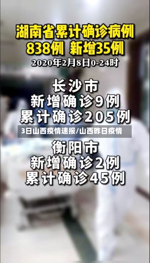 3日山西疫情速报/山西昨日疫情