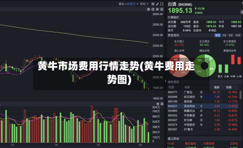 黄牛市场费用行情走势(黄牛费用走势图)