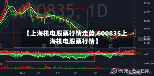 【上海机电股票行情走势,600835上海机电股票行情】