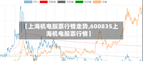 【上海机电股票行情走势,600835上海机电股票行情】