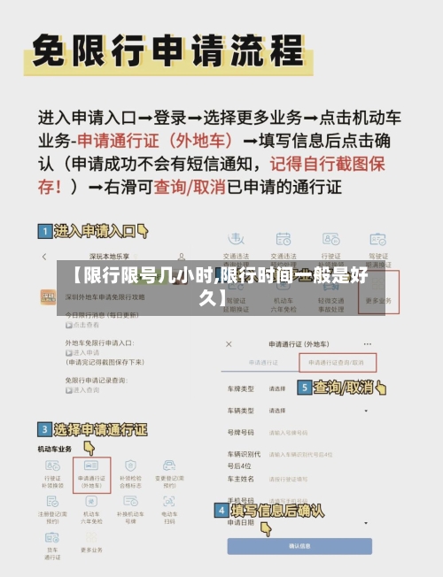 【限行限号几小时,限行时间一般是好久】