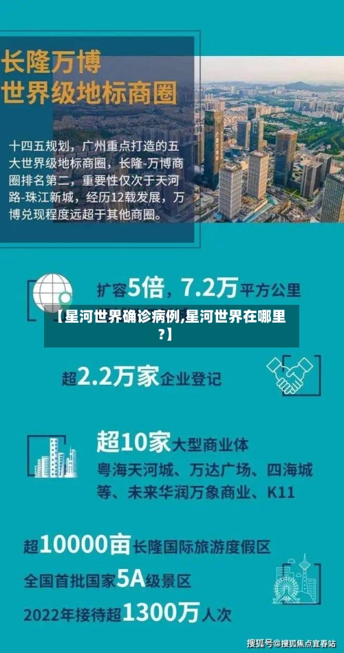 【星河世界确诊病例,星河世界在哪里?】