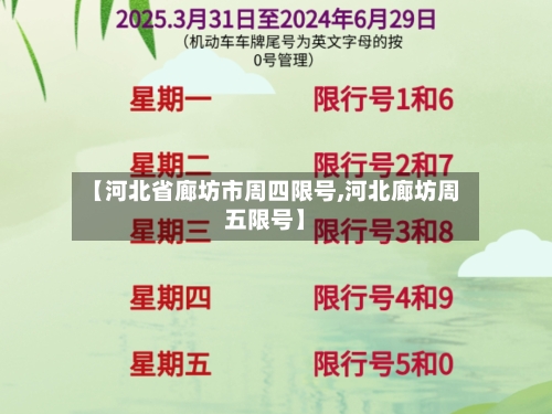 【河北省廊坊市周四限号,河北廊坊周五限号】