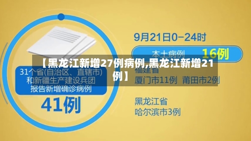 【黑龙江新增27例病例,黑龙江新增21例】
