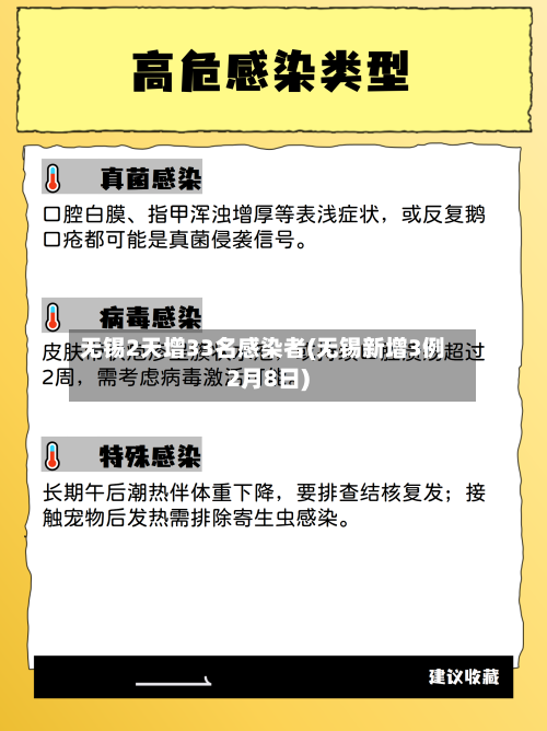 无锡2天增33名感染者(无锡新增3例2月8日)
