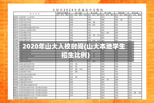 2020年山大入校时间(山大本地学生招生比例)