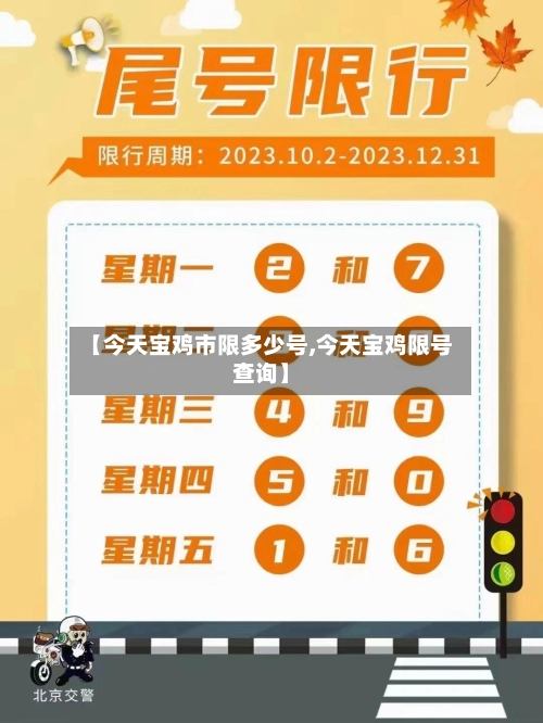 【今天宝鸡市限多少号,今天宝鸡限号查询】