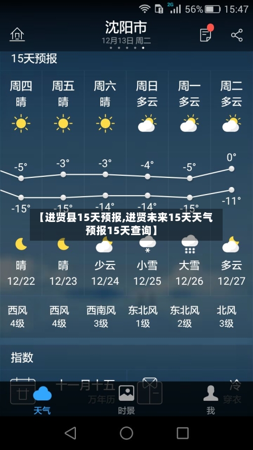 【进贤县15天预报,进贤未来15天天气预报15天查询】