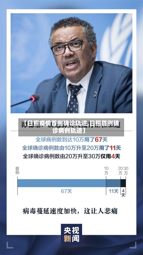 【日照疫情首例确诊轨迹,日照首例确诊病例轨迹】