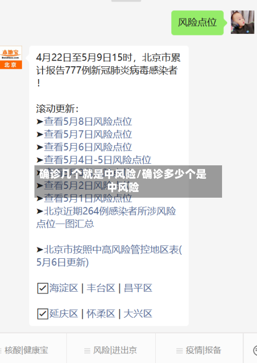 确诊几个就是中风险/确诊多少个是中风险