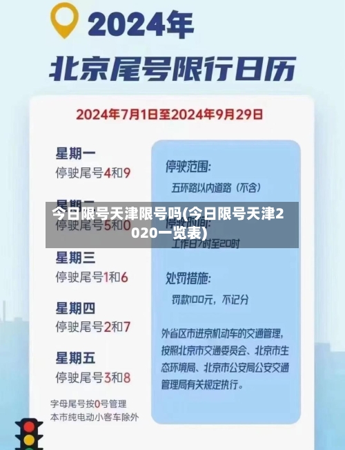 今日限号天津限号吗(今日限号天津2020一览表)