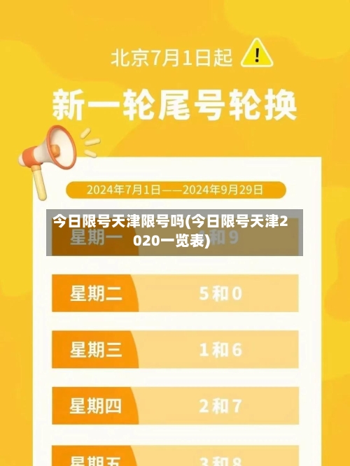 今日限号天津限号吗(今日限号天津2020一览表)
