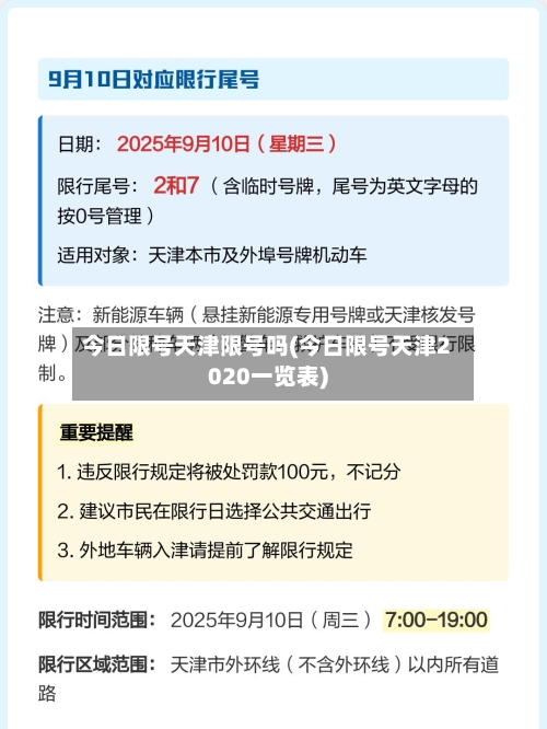 今日限号天津限号吗(今日限号天津2020一览表)