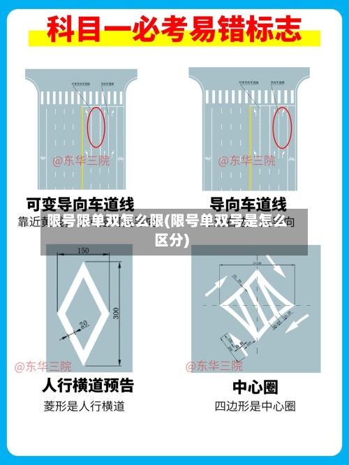限号限单双怎么限(限号单双号是怎么区分)