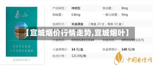 【宣城烟价行情走势,宣城烟叶】