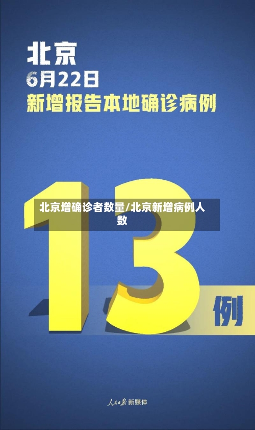 北京增确诊者数量/北京新增病例人数