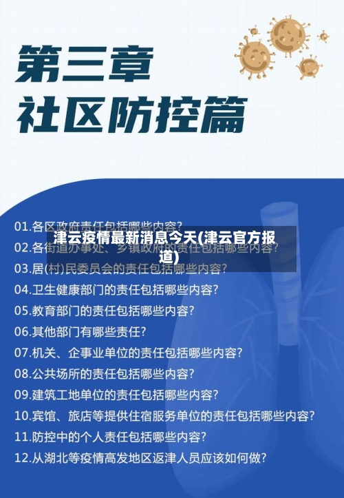 津云疫情最新消息今天(津云官方报道)