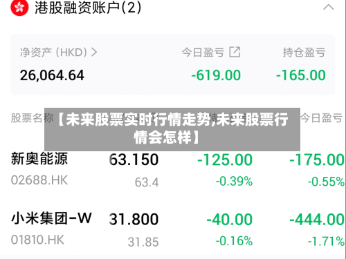 【未来股票实时行情走势,未来股票行情会怎样】