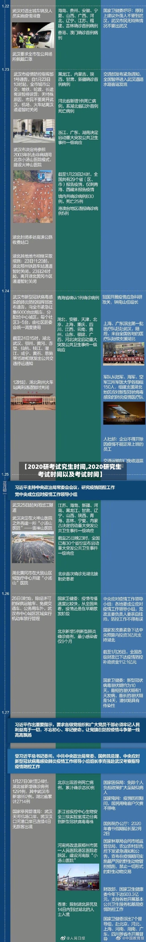 【2020研考试究生时间,2020研究生考试时间以及考试时间】