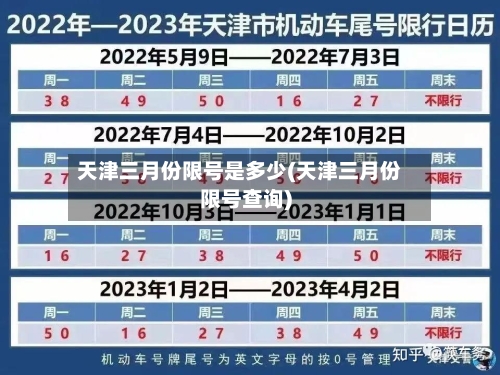 天津三月份限号是多少(天津三月份限号查询)