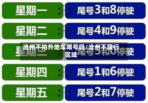 沧州不拍外地车限号吗/沧州不限行区域