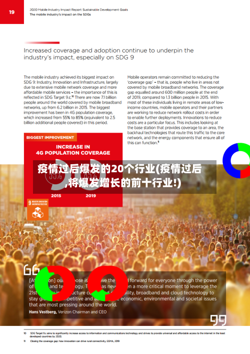 疫情过后爆发的20个行业(疫情过后,将爆发增长的前十行业!)