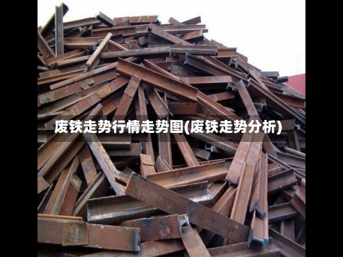 废铁走势行情走势图(废铁走势分析)