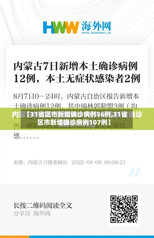 【31省区市新增确诊病例36例,31省区市新增确诊病例107例】
