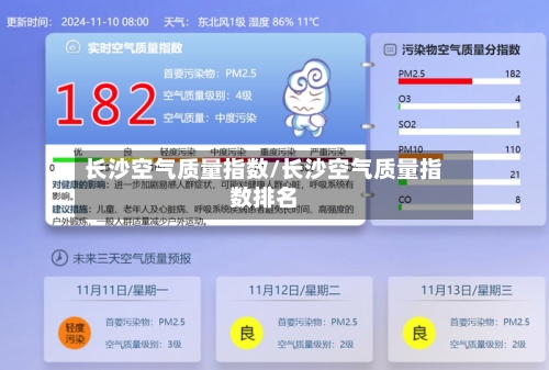 长沙空气质量指数/长沙空气质量指数排名