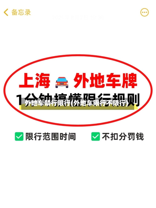 外地车禁行限行(外地车限行不限行)