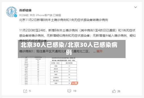 北京30人已感染/北京30人已感染病例