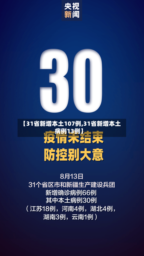 【31省新增本土107例,31省新增本土病例13例】