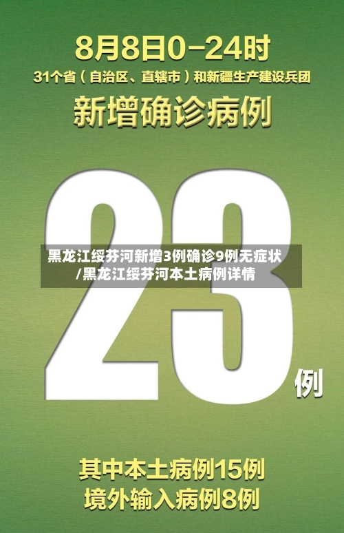 黑龙江绥芬河新增3例确诊9例无症状/黑龙江绥芬河本土病例详情