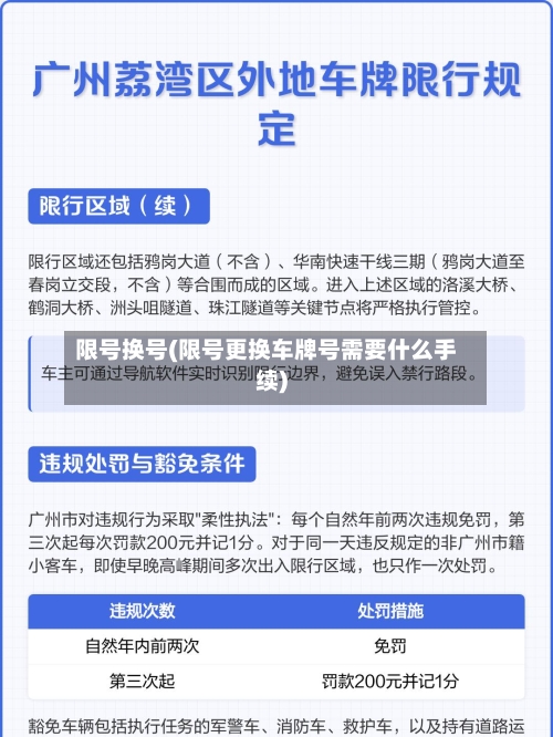 限号换号(限号更换车牌号需要什么手续)