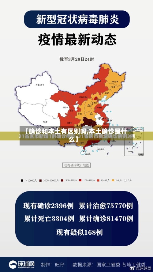 【确诊和本土有区别吗,本土确诊是什么】