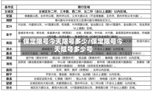 保定限号今天限号多少/保定限号今天限号多少号