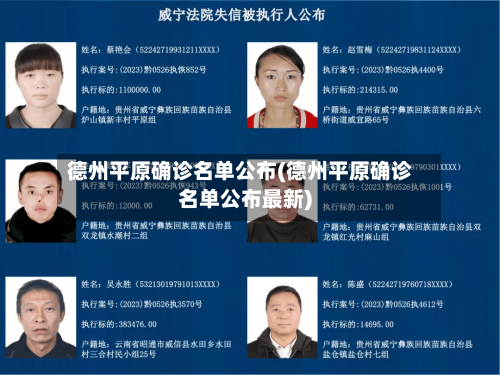 德州平原确诊名单公布(德州平原确诊名单公布最新)